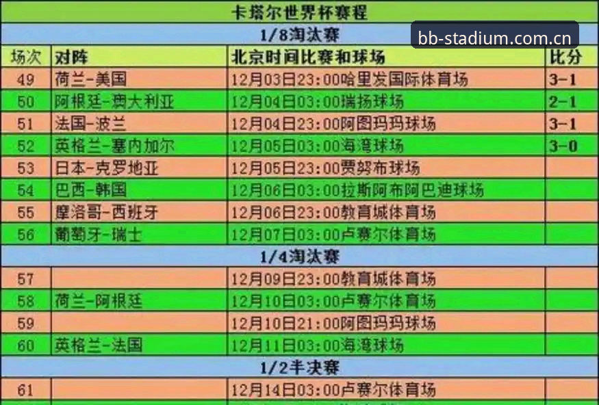 2030世界杯扩军至66队？深度分析：中国男足迎来历史性机遇与BB体育平台赛事洞察